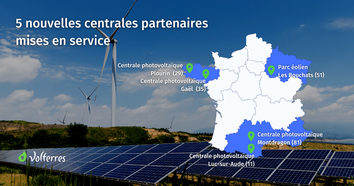 Featured image for “Volterres, fournisseur d’électricité verte indépendant, renforce son réseau de partenaires producteurs d’énergie d’origine renouvelable en France”