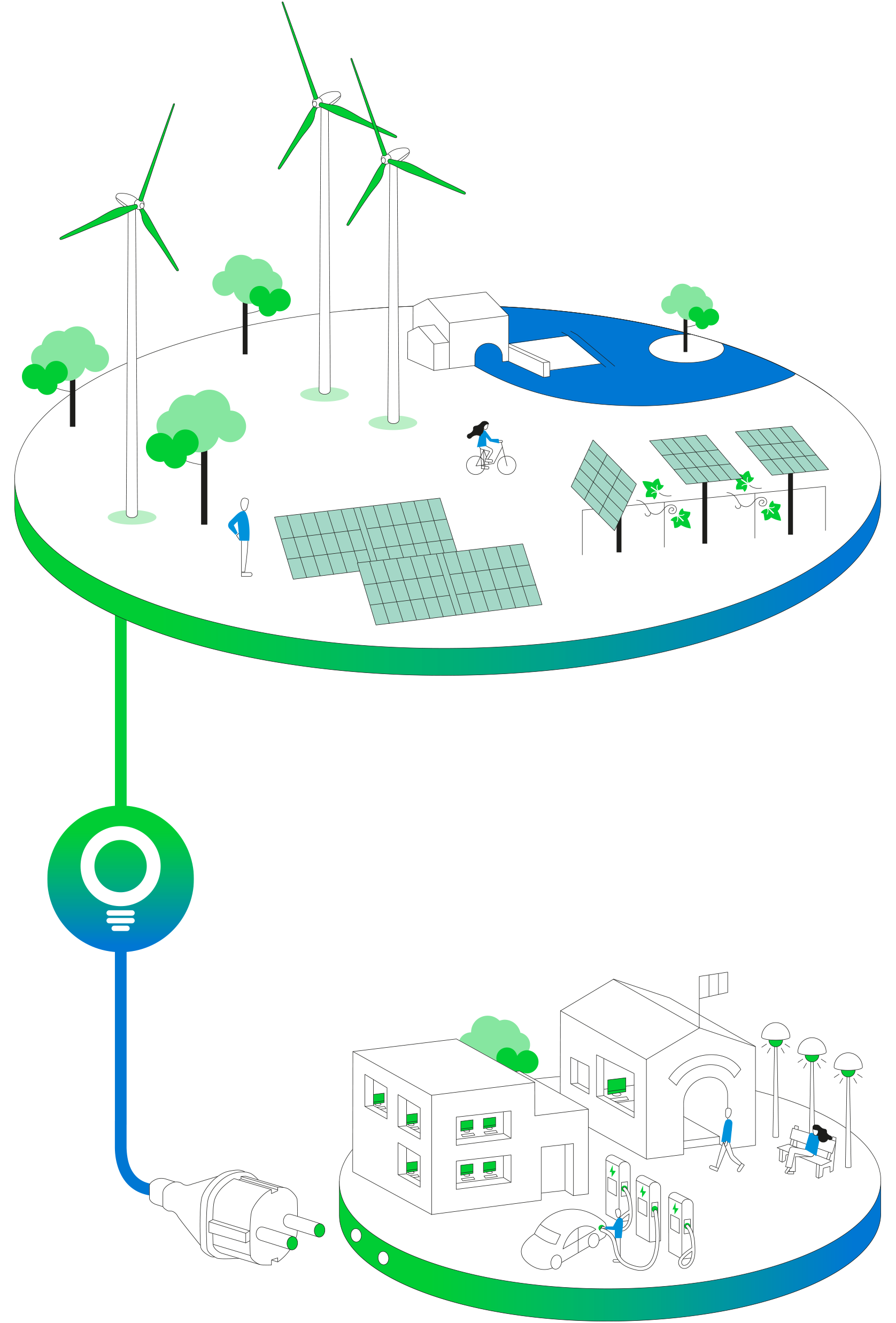 Illustration de la fourniture d'électricité privée